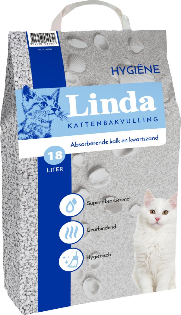 Linda_Hygiene_Kattenbakvulling